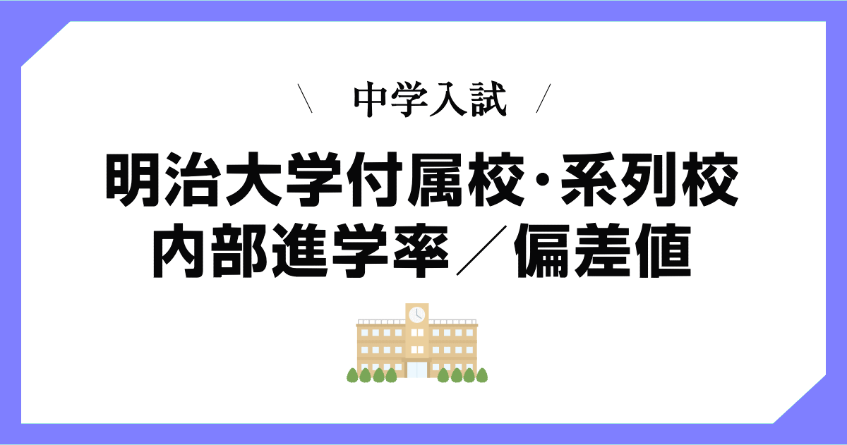 明治大学の付属校・系列校の内部進学率と偏差値の比較